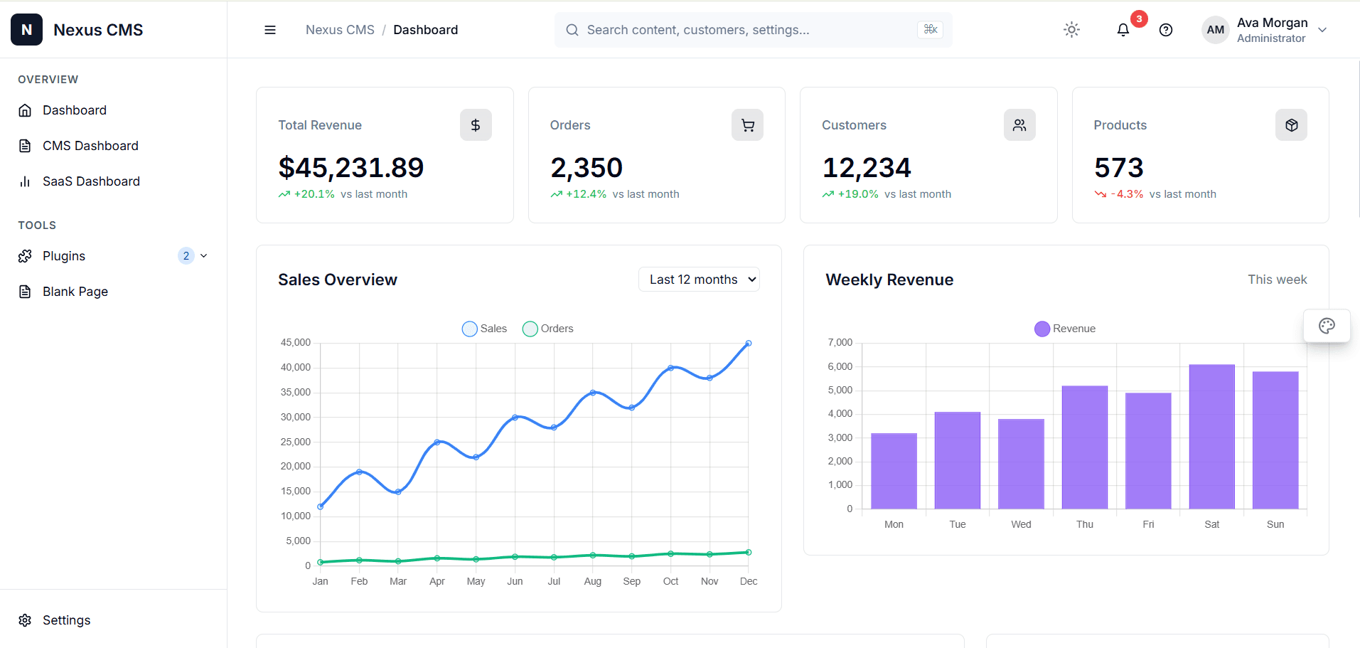 Nexus CMS Basic Free Next.js Dashboard Template